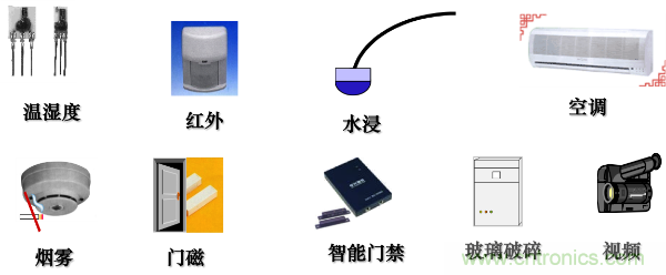 http://www.gloirel.com.cn/art/artinfo/id/80037597