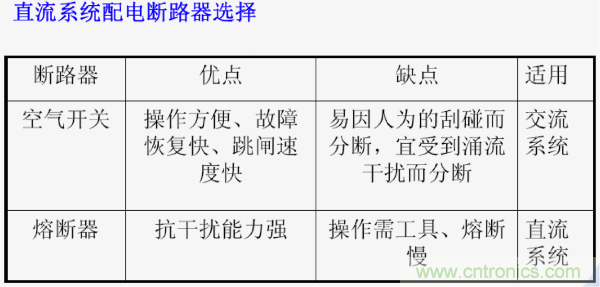 http://www.gloirel.com.cn/art/artinfo/id/80037597