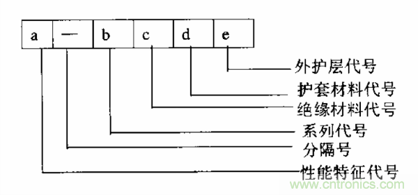 http://www.gloirel.com.cn/art/artinfo/id/80037597