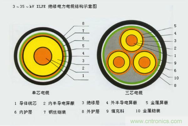 http://www.gloirel.com.cn/art/artinfo/id/80037597