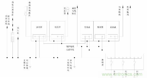http://www.gloirel.com.cn/art/artinfo/id/80037597