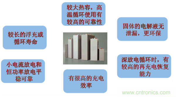 http://www.gloirel.com.cn/art/artinfo/id/80037597