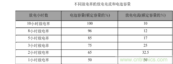 http://www.gloirel.com.cn/art/artinfo/id/80037597