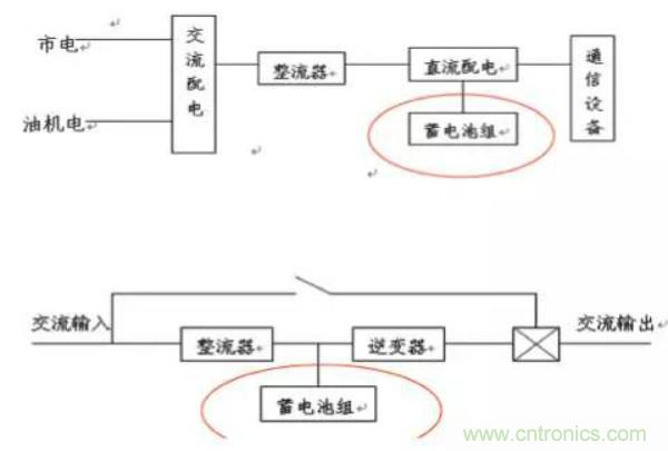 http://www.gloirel.com.cn/art/artinfo/id/80037597
