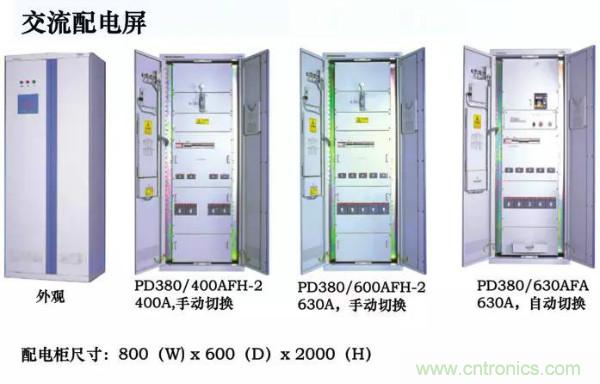 http://www.gloirel.com.cn/art/artinfo/id/80037597