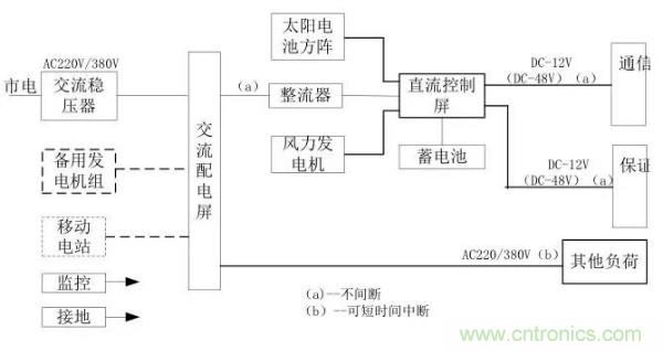 http://www.gloirel.com.cn/art/artinfo/id/80037597