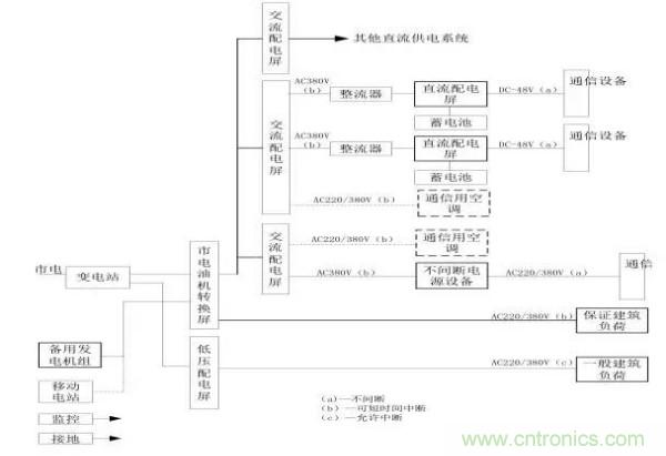 http://www.gloirel.com.cn/art/artinfo/id/80037597