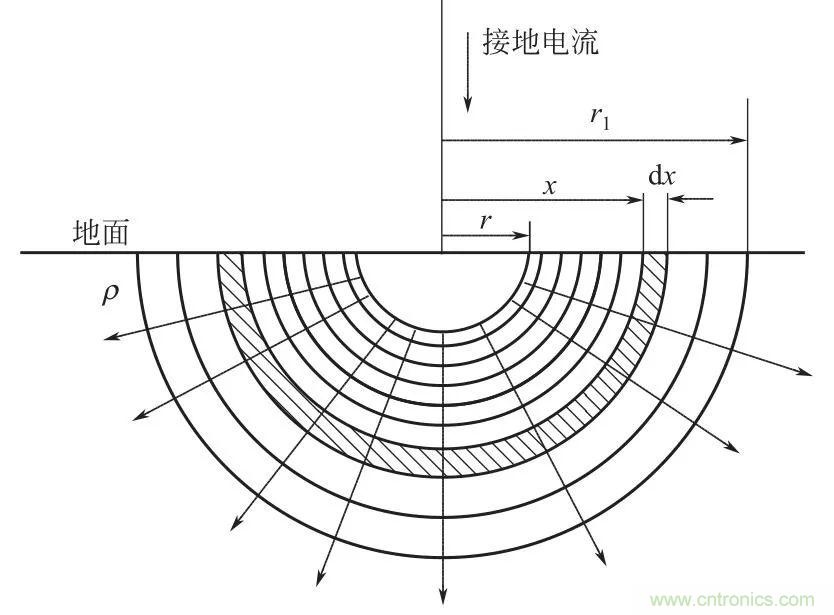 http://www.gloirel.com.cn/art/artinfo/id/80037616