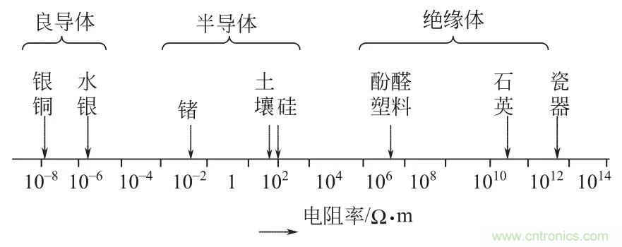 http://www.gloirel.com.cn/art/artinfo/id/80037616