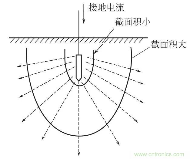http://www.gloirel.com.cn/art/artinfo/id/80037616