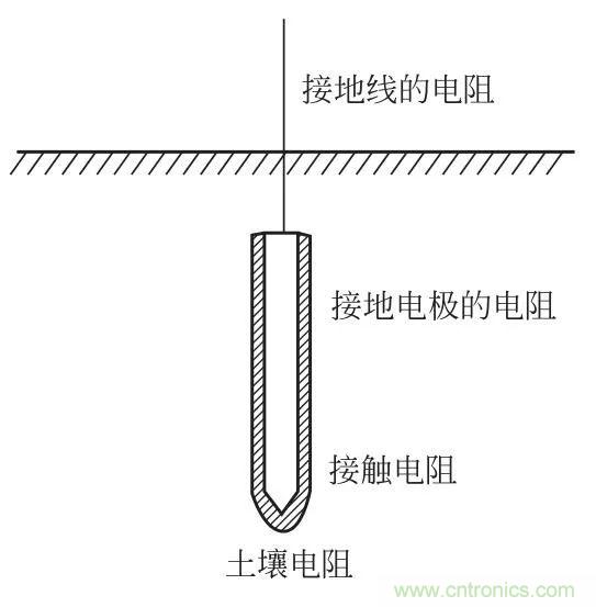 http://www.gloirel.com.cn/art/artinfo/id/80037616