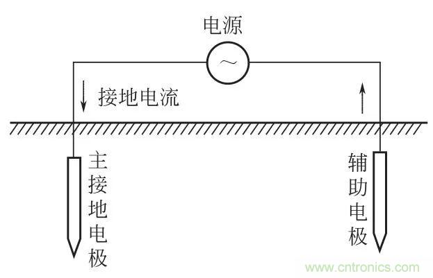 http://www.gloirel.com.cn/art/artinfo/id/80037616