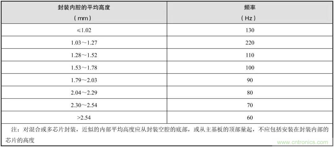 http://www.gloirel.com.cn/art/artinfo/id/80037617