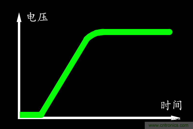 http://www.gloirel.com.cn/art/artinfo/id/80037618