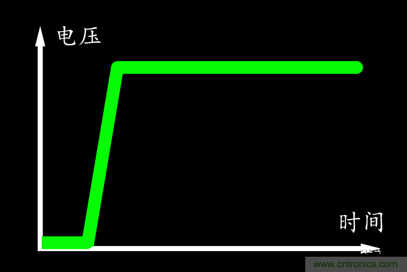 http://www.gloirel.com.cn/art/artinfo/id/80037618
