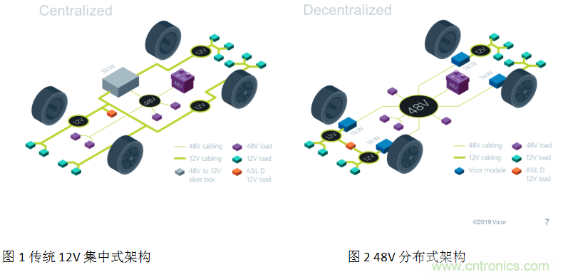 http://www.gloirel.com.cn/art/artinfo/id/80037619