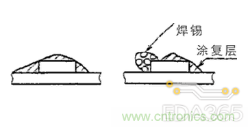 http://www.gloirel.com.cn/art/artinfo/id/80037625