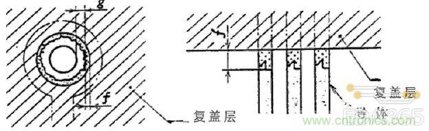 http://www.gloirel.com.cn/art/artinfo/id/80037625