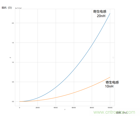 http://www.gloirel.com.cn/art/artinfo/id/80037641