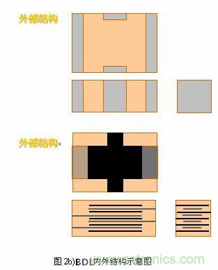 http://www.gloirel.com.cn/art/artinfo/id/80037645