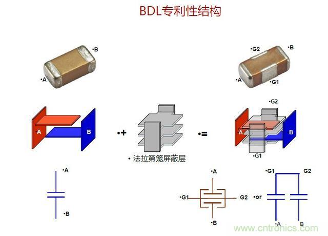 http://www.gloirel.com.cn/art/artinfo/id/80037646