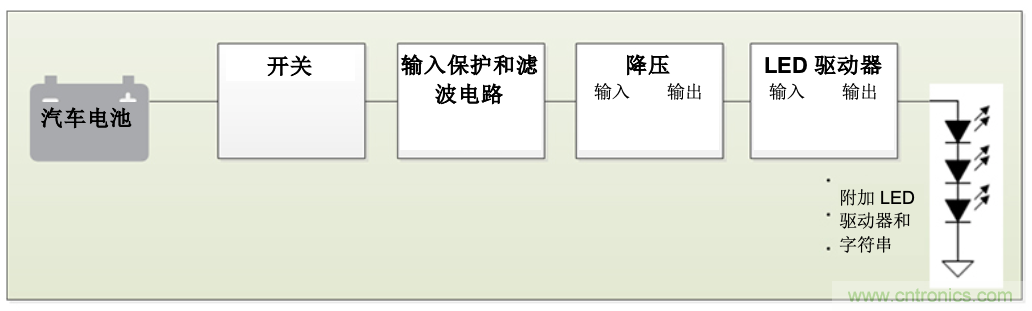 http://www.gloirel.com.cn/art/artinfo/id/80037665