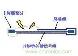 http://www.gloirel.com.cn/art/artinfo/id/80037673