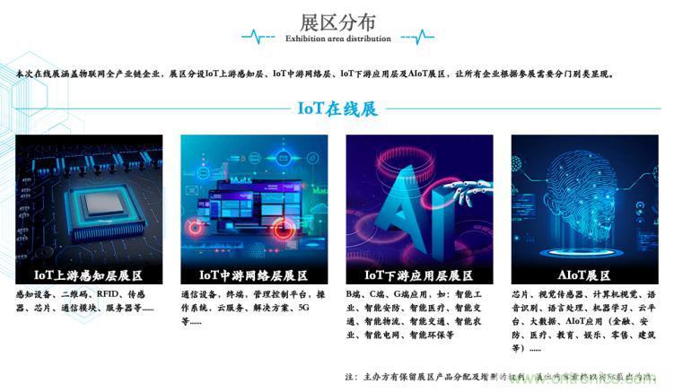 疫情變革線上模式，2020物聯(lián)網(wǎng)在線展震撼來襲！
