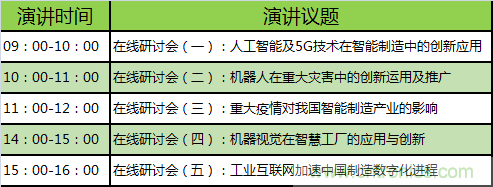 足不出戶博“疫”求存，OFweek智能制造在線展3月底隆重上線