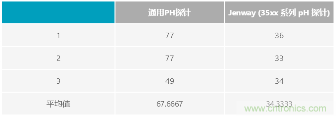 http://www.gloirel.com.cn/art/artinfo/id/80037689