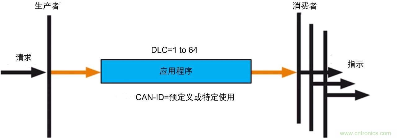 http://www.gloirel.com.cn/art/artinfo/id/80037721