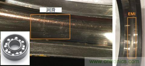 工業(yè)設(shè)備振動傳感器，為什么總選不準？看了本文才知道~
