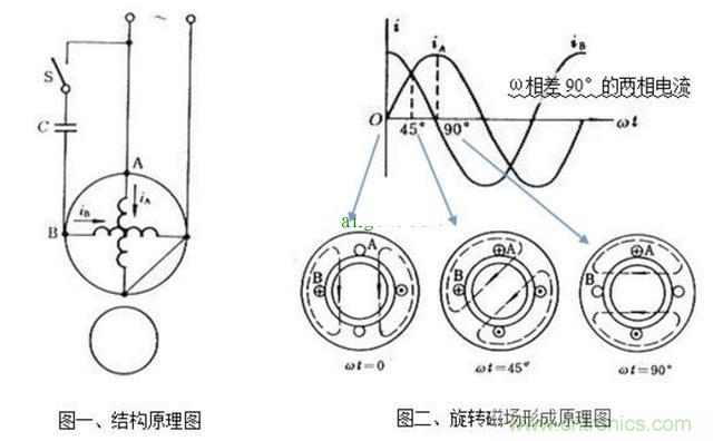 http://www.gloirel.com.cn/art/artinfo/id/80037772