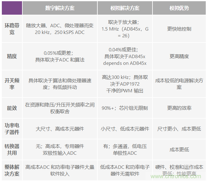 http://www.gloirel.com.cn/art/artinfo/id/80037776