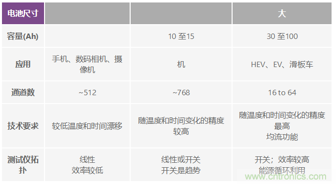 http://www.gloirel.com.cn/art/artinfo/id/80037776