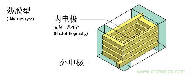 http://www.gloirel.com.cn/art/artinfo/id/80037777