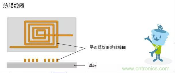 http://www.gloirel.com.cn/art/artinfo/id/80037777