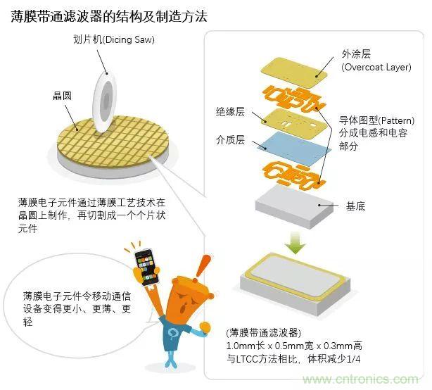 http://www.gloirel.com.cn/art/artinfo/id/80037777