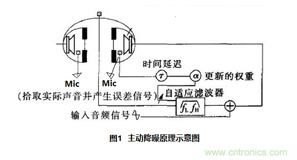 http://www.gloirel.com.cn/art/artinfo/id/80037781