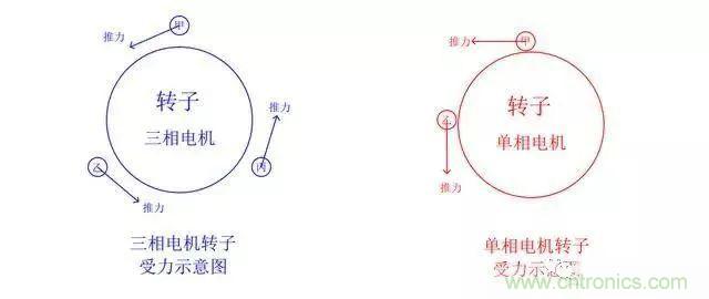 http://www.gloirel.com.cn/art/artinfo/id/80037796