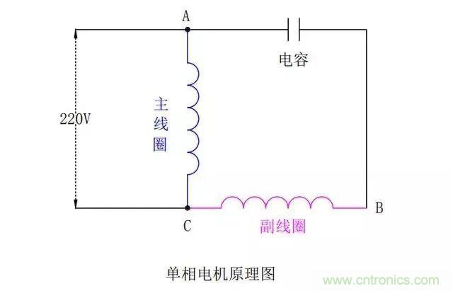 http://www.gloirel.com.cn/art/artinfo/id/80037796