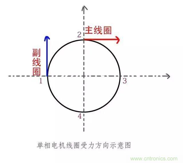 http://www.gloirel.com.cn/art/artinfo/id/80037796