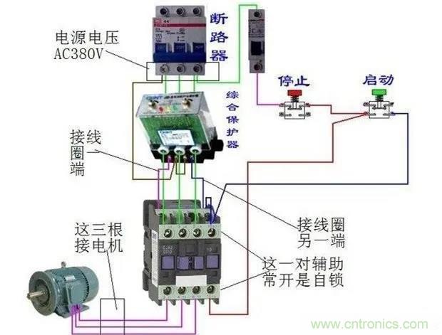 PLC是如何檢測到電動機故障？需要注意哪些問題？