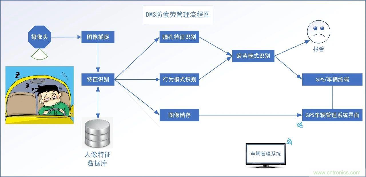http://www.gloirel.com.cn/art/artinfo/id/80037835