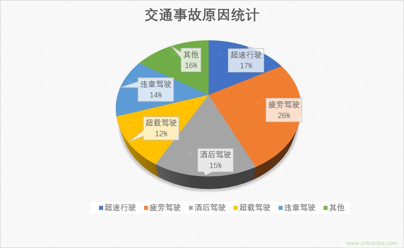 http://www.gloirel.com.cn/art/artinfo/id/80037835