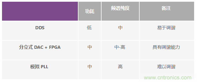 http://www.gloirel.com.cn/art/artinfo/id/80037864