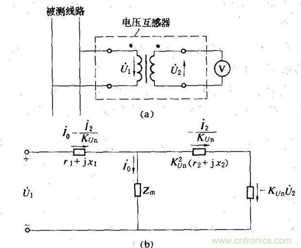 為什么電流互感器二次側(cè)不允許短路，也不允許開路？