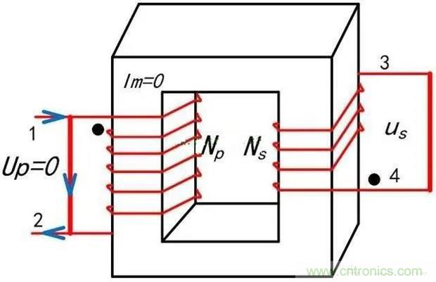 為什么電流互感器二次側(cè)不允許短路，也不允許開路？