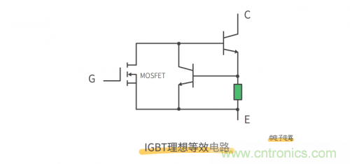 MOS管和IGBT管到底區(qū)別在哪？該如何選擇？