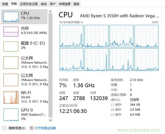 看不懂CPU？只需明白這5點(diǎn)，看懂CPU如此簡單！